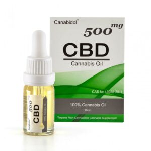 CBD Oil Drops